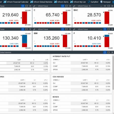 Infront Joins the Finsemble Ecosystem