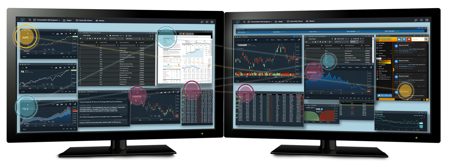 Finsemble connecting many applications across two monitors